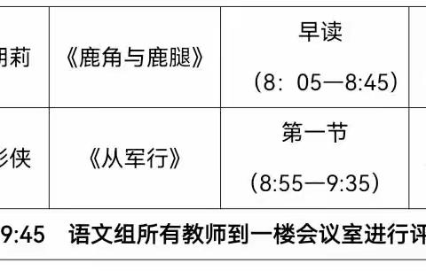 示范引领 薪火相传——西咸新区沣西大王中心学校“青蓝工程”师傅献艺课活动纪实（语文组）