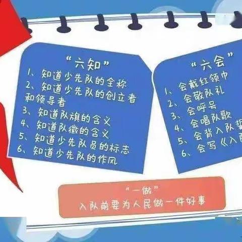 少先队入队前学习内容——“六知”、“六会”、“一做”知识