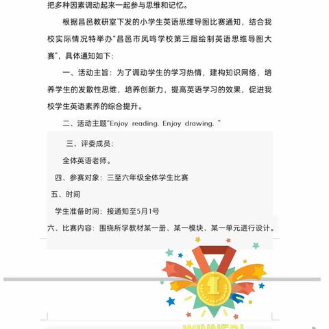 思维无限，绘我所学——昌邑市凤鸣学校小学部英语思维导图比赛