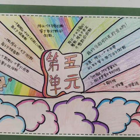 【教育教学】数学特色作业，彰显数学魅力——亳州市第四小学五年级数学组举行特色作业活动