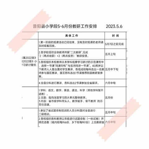 青年教师展风采，教学比赛促提升——昔阳县子弟小学盟区精品课赛讲活动纪实