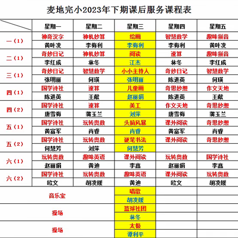 多元化课后服务，助力学生健康成长——麦地完小第13周课后服务总结