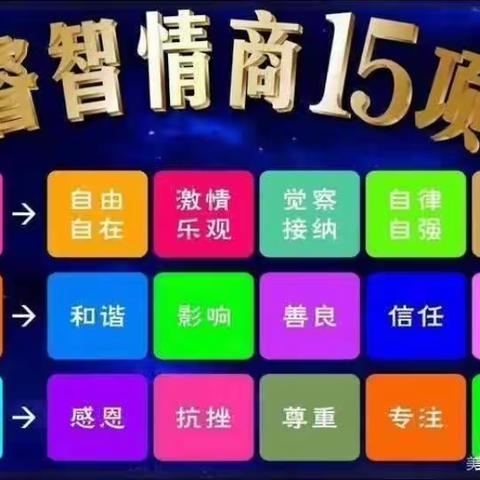 大风车教育集团夏之荷睿智情商1Q上第二周《我们的外貌不一样》