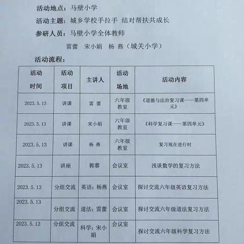 城乡学校手拉手   结对帮扶共成长—城关小学教师走进马壁小学助力“小升初”活动