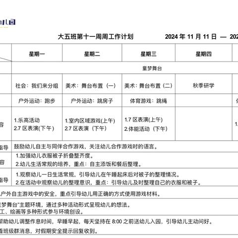 北辰一幼大五班第十一周周小结 ‍11.11－11.15