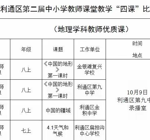 以赛提质 助力教学 ----记2023年吴忠市利通区初中地理优质课比赛