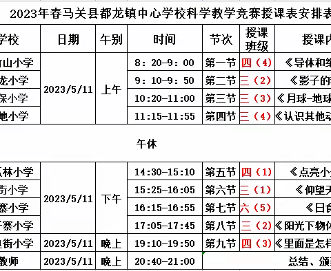 “探科学奥秘•展课堂风采”马关县都龙镇中心学校2023年春季学期科学教学竞赛