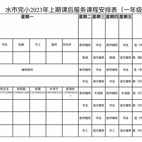 溢彩童心·感恩母亲·点缀未来——水市完小一年级绘画社团第十四周活动剪影