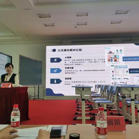 结构化课堂带给我的思考                      富锦青年教师素质提升学习反思