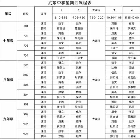 教学视导促成长 凝心聚力提质量——记武东中学教学视导活动