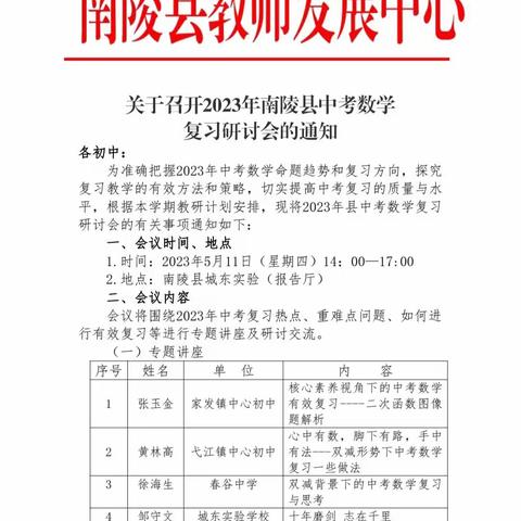 南陵县2023年初中数学中考复习研讨会活动纪实