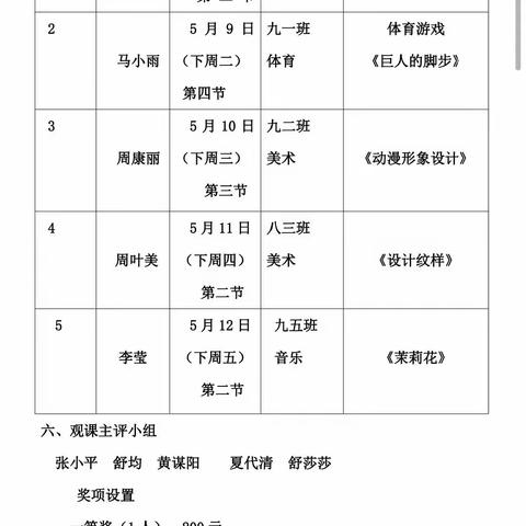 赛课展芳华，琢玉正当时——祖师殿镇中学综合教研组教学比武纪实