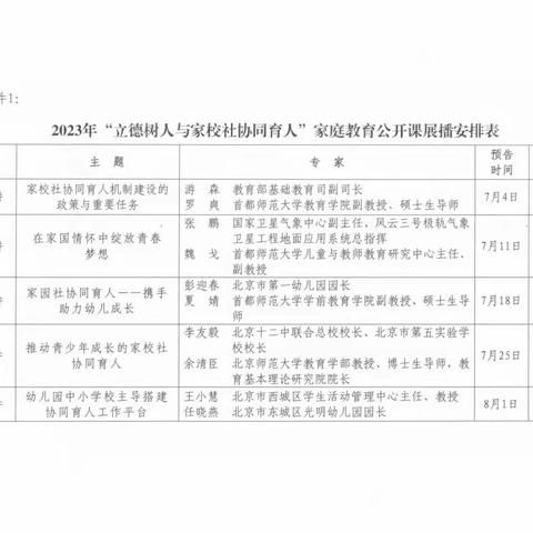 “立德树人与家校社协同育人”——2023年开封市晋安小学转发家庭教育公开课展播通知