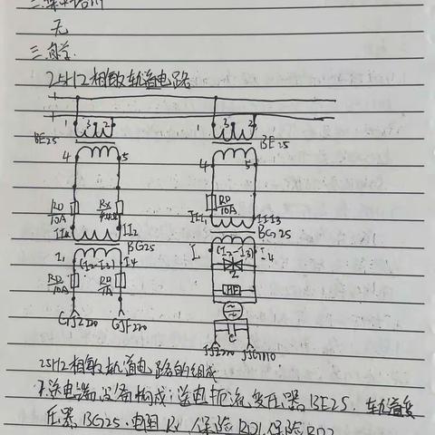 常万通5.15-5.19周总结