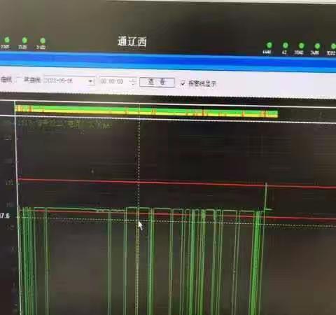 通辽检查分析工区5月4日—14日工作总结