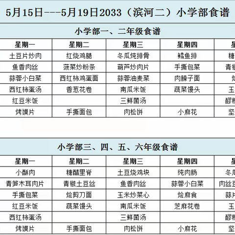 小学部5月15日———5月19日食谱