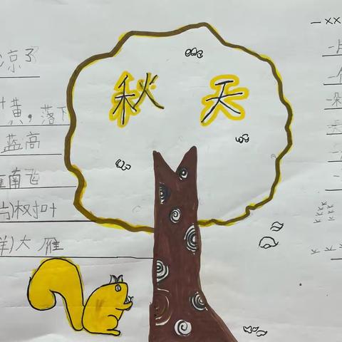 【经开十一小·新优质成长学校】“语”见导图，思维花开——一年级2班语文思维导图作品集（第5期）