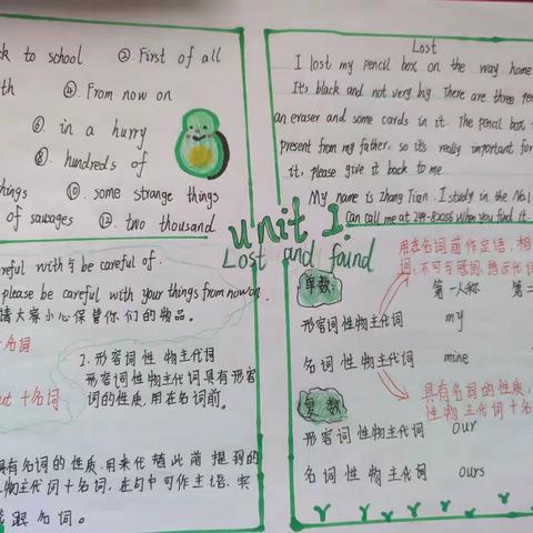 Happy English,Happy homework— 特色作业展风貌，多彩生活显异彩