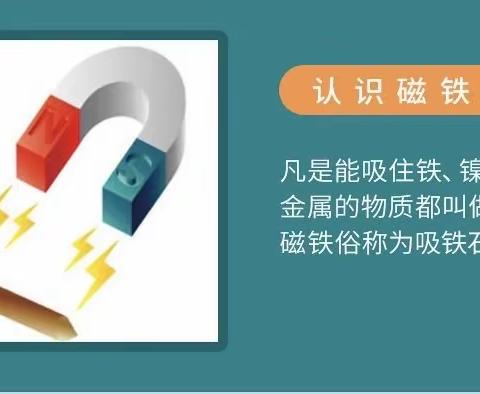 科学实验之磁铁玩具系列