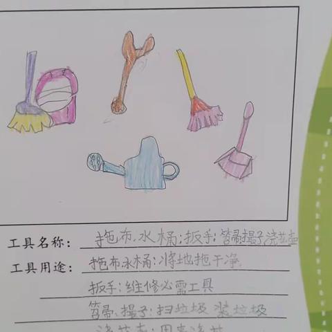 东师附小（繁荣校区）一到五年级春假（五一）研究性学习项目作业设计