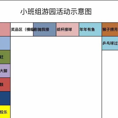 欢乐游园，妙趣无限——（小班级）家长开放日活动