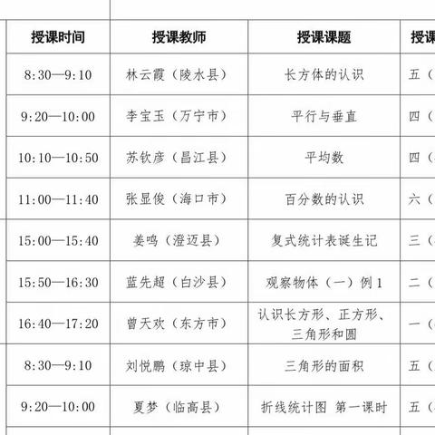 教学展风采 竞赛促成长——记2023年海南省小学数学课堂教学评比、观摩及培训活动（第二阶段）