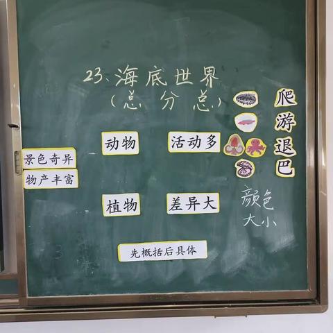 教与研携手，学与思并肩——后港镇语文课题组教研活动