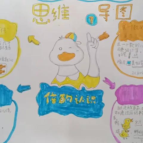 开心果的美篇