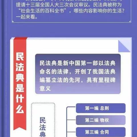 学好民法典  生活少风险