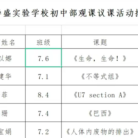 地理精彩课堂，听课评课促成长--政史地教研组听课评课活动