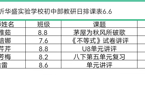 七年级历史下册第五单元复习课