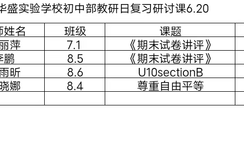 教研交流同进步 精准备考共提升提升——政史地组教研活动纪实