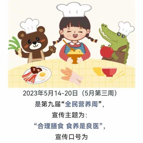 全民营养周：合理膳食、食养是良医     “5.20中国学生营养日：科学食养、助力儿童健康成长”