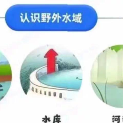 快乐暑假，安全不放假——四四班实践活动