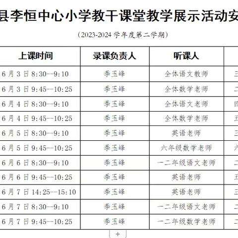 教干示范助成长，砥砺前行绽芳华 ——沭阳县李恒小学教干示范课展示活动