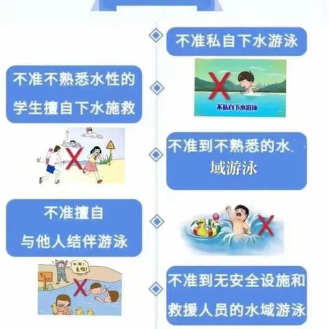 【邯山区鸿诚幼儿园】防溺水专题宣传