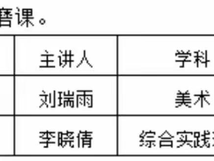 青春在努力中绽放——齐村镇中心小学青年教师磨课活动