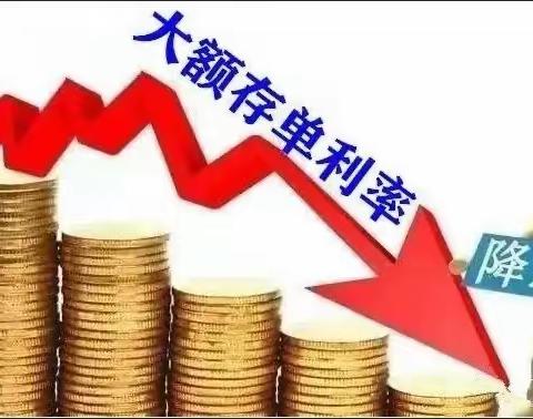 金融知识科普之：降息与降准