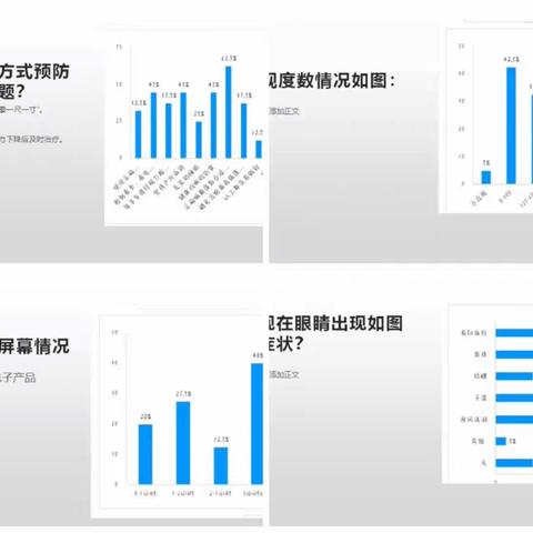 高一11班 研究性学习展评活动