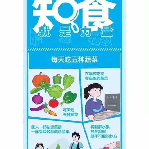 知食就是力量——学府幼儿园营养日活动