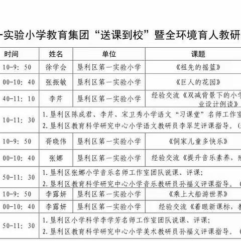 垦利区第一实验小学教育集团 “送课到校〞暨全环境育人教研活动在郝家镇中心小学圆满举行