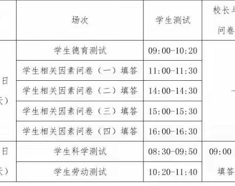 【加义镇东山小学】关于2023年国家义务教育质量监测致家长信