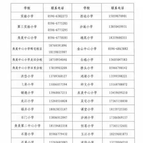 漳州台商投资区招生委员会关于2023年秋季小学转学相关事项的补充通知
