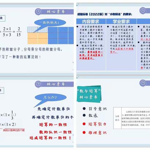 用爱做教师 用心做教育——“国培计划2022”甘肃省平凉市县级农村小学数学骨干教师能力提升培训项目