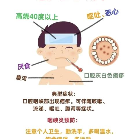 “健康入夏，预防先行”——夏季卫生保健小贴士
