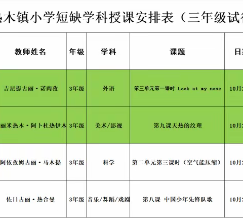 “耕耘不缀，让梦想发芽”——铁热木镇小学开展短缺学科联播授课