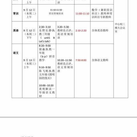 研教研之花     结理想之果——平邑街道第二中心校英语学科骨干教师示范课暨常规培训活动