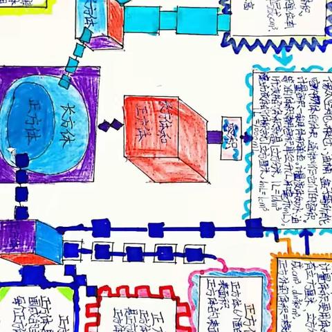 “双减”落地处处花，“口算”“思维”齐绽放