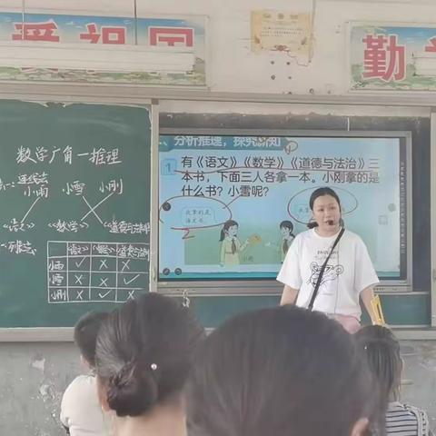 小小推理，大大学问——芦集乡第二小学数学教研活动