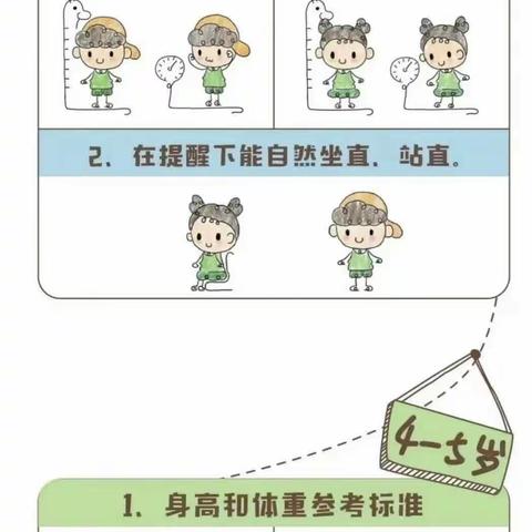 健康体检，快乐成长 ——正基首府幼儿园新学期园内体检